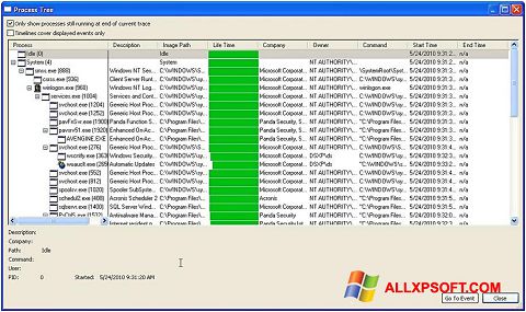 સ્ક્રીનશૉટ Process Monitor Windows XP